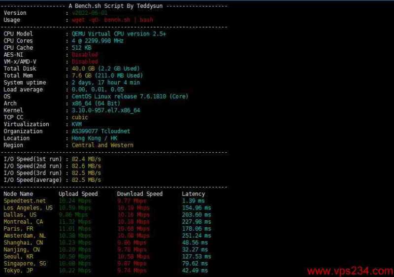 CDNCloud香港VPS测评 - 性能和下载速度
