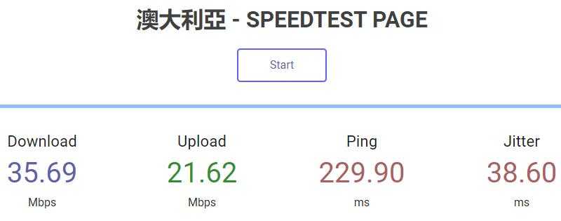 LOCVPS澳大利亚VPS测评 - 速度