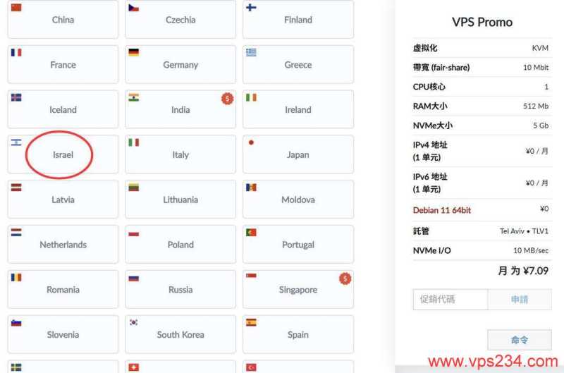 justhost.asia以色列VPS购买教程-节点选择