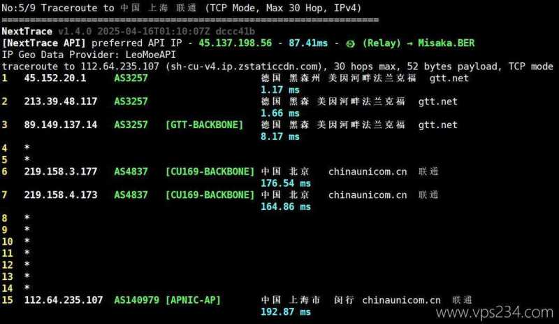 丽萨主机德国家宽VPS网络测试-联通回程路由