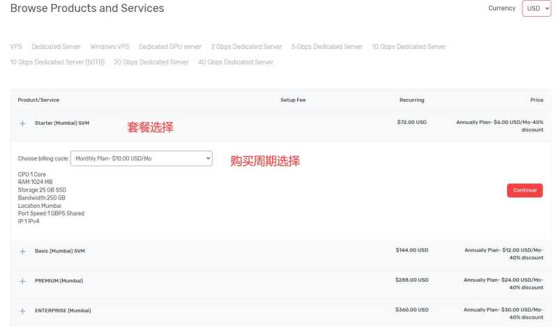 Serverwala印度VPS测评 - 套餐选择