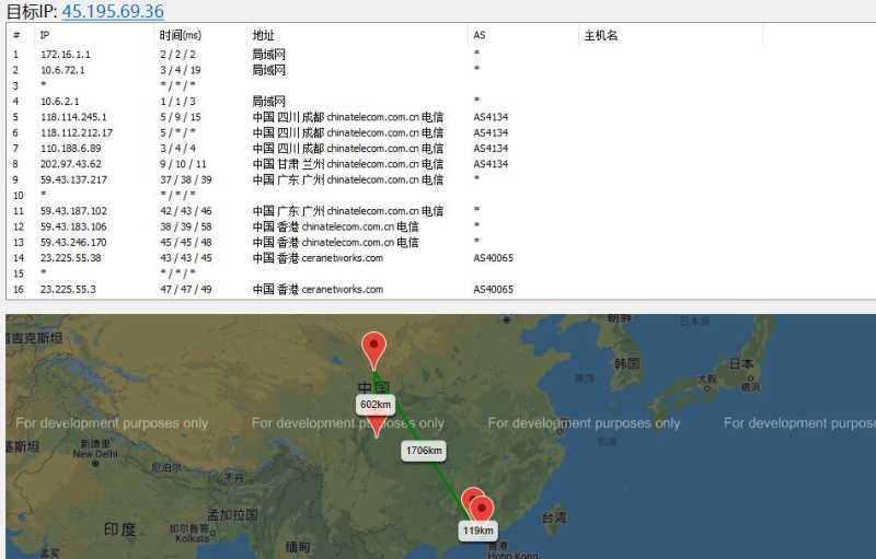 A400互联香港VPS CN2线路价格便宜，实际体验怎么样？插图2