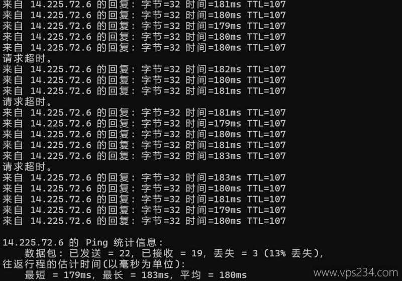 越南 VPS 套餐、促销和机房选择汇总插图54
