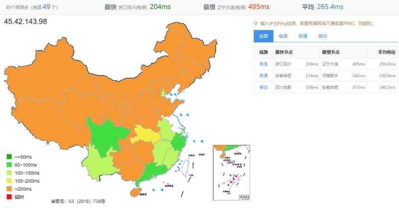 SolaDrive新加坡VPS测评 - 全国三网Ping延迟测试
