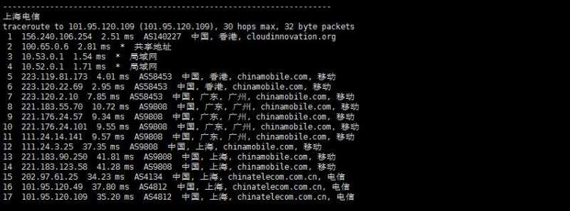 华纳云香港大带宽服务器怎么样？1000Mbps超大带宽CN2线路的测评如何？插图6