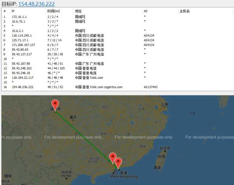 云创网络香港服务器详细测评，CN2 GIA线路插图2