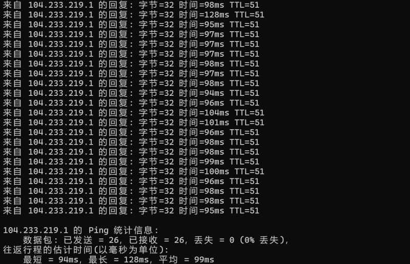 AIKVM日本VPS测评 - 本地Ping平均延迟测试
