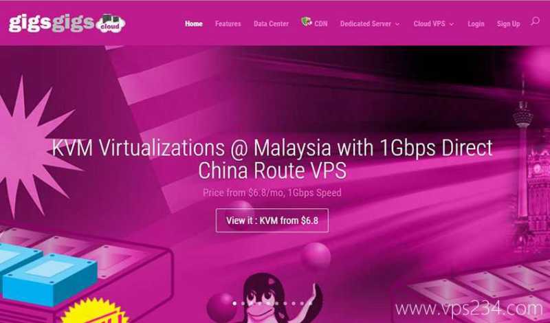 怎样选择国外VPS？搬瓦工、Vultr这些便宜的国外VPS多年经验整理后有哪些推荐？插图16