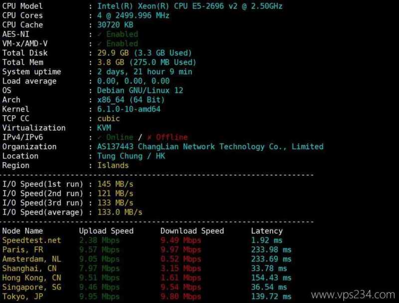 Pia云香港VPS网络测试-性能和速度测试