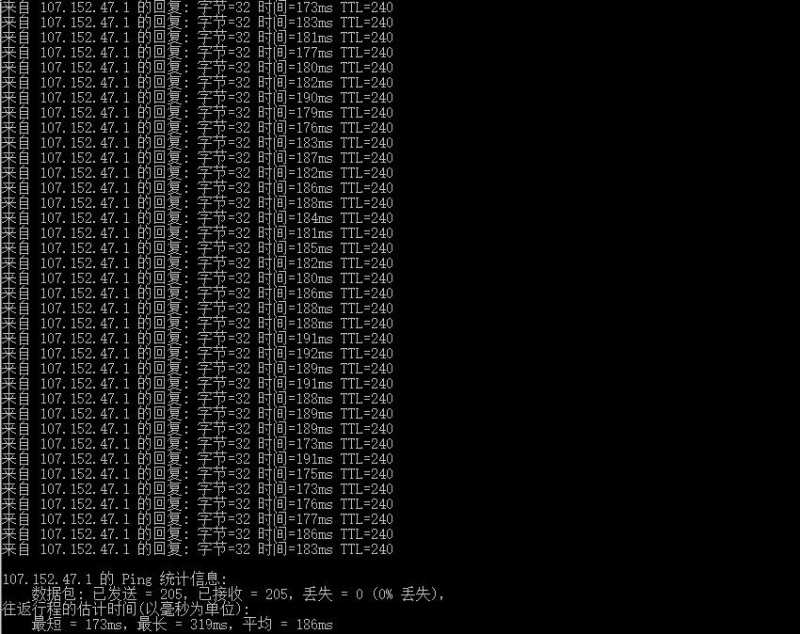 CLOUDFANATIC美国VPS测评 - 本地Ping延迟测试