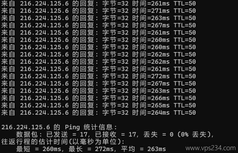 Serverwala墨西哥VPS网络测试-本地Ping平均延迟