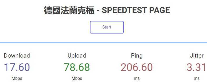 LOCVPS德国VPS测评 - 速度测试