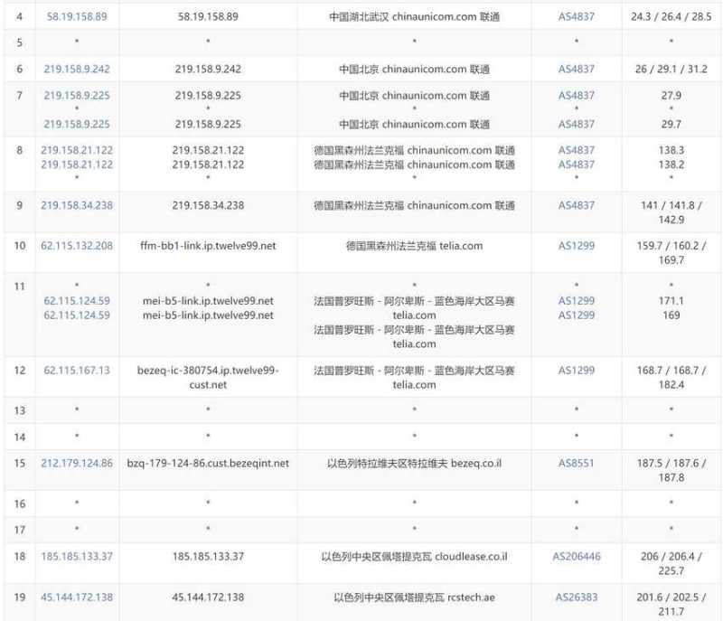 JustHost 低价 VPS 套餐整理：月付、年付和机房怎么选？插图79