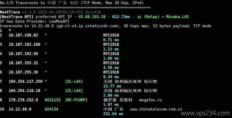 UCloud俄罗斯VPS测评-电信回程路由