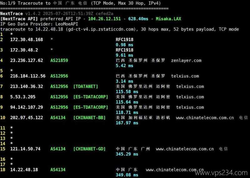 UCloud巴西VPS网络测试-电信回程路由