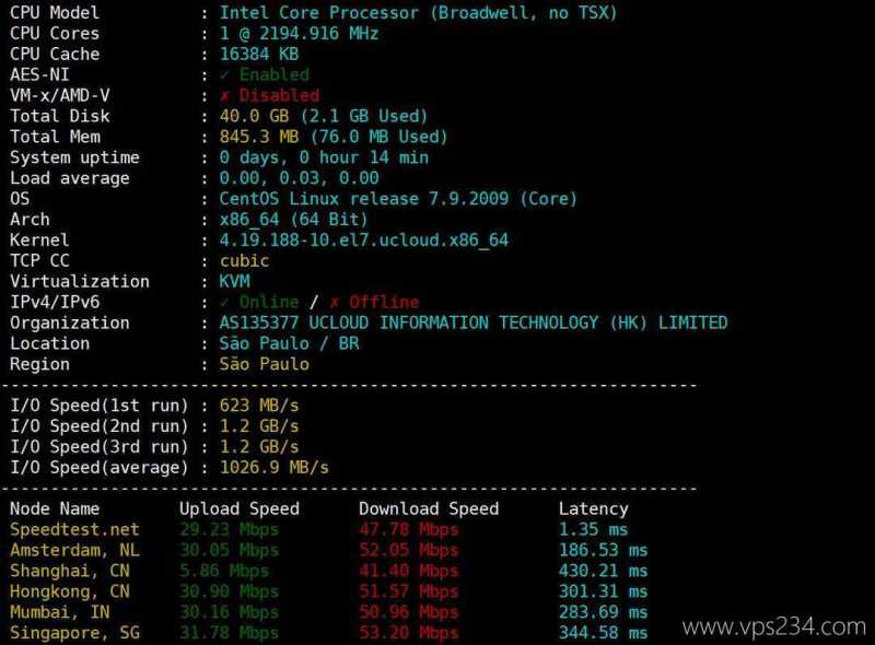 UCloud巴西VPS网络测试-性能和速度