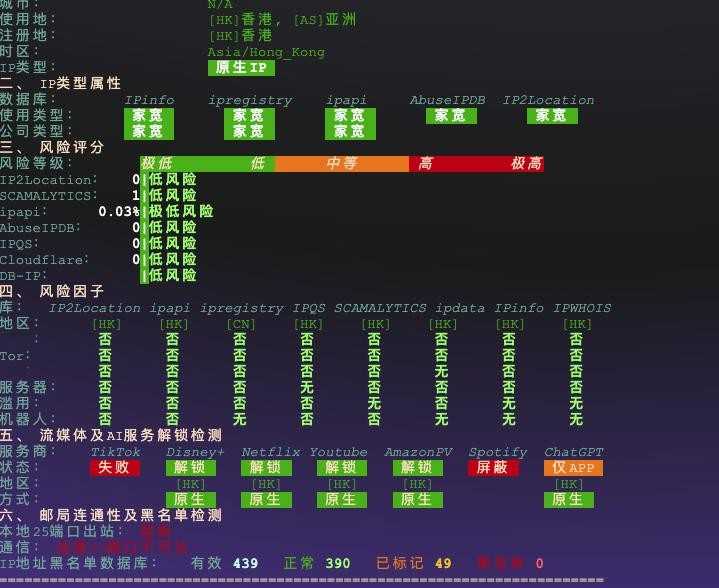ZoroCloud香港家宽VPS网络测试-网络解锁