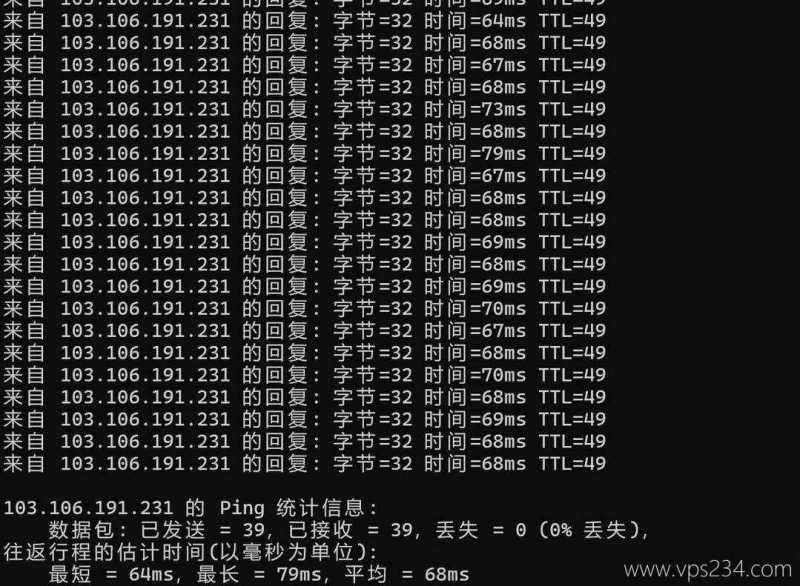莱卡云香港高防VPS网络测试-本地Ping平均延迟