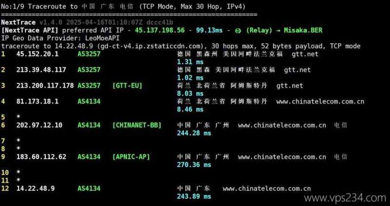 丽萨主机德国家宽VPS网络测试-电信回程路由