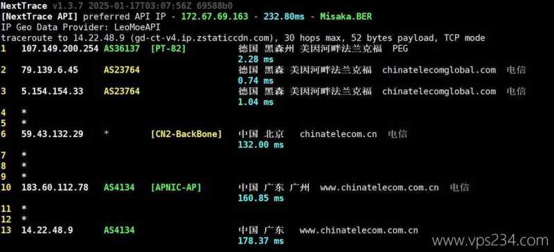 RAKsmart德国VPS测评-电信回程路由