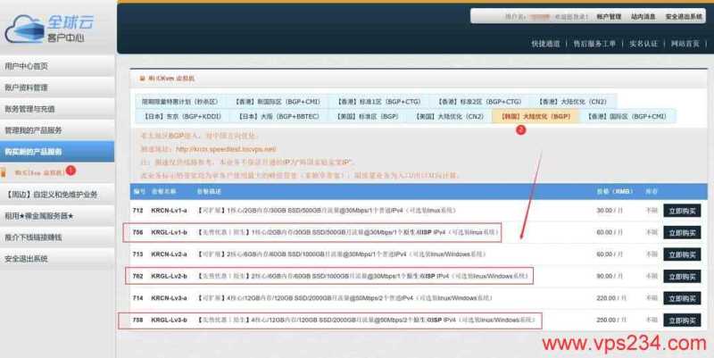 LOCVPS韩国VPS测评-套餐选择