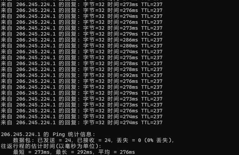 六六云英国家宽VPS测评-本地Ping平均延迟效果