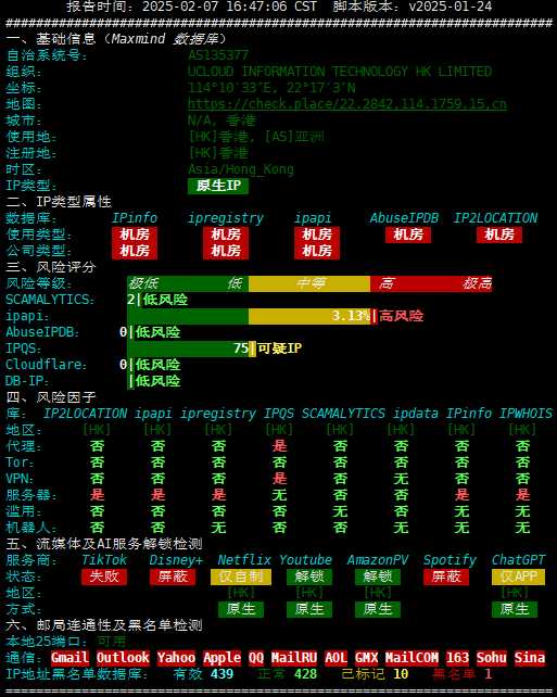 UCloud 低价 VPS 套餐整理：月付、年付和机房怎么选？插图30