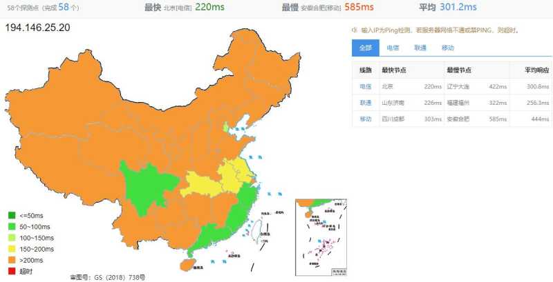 Kamatera英国VPS测评 - 全国三网Ping延迟测试