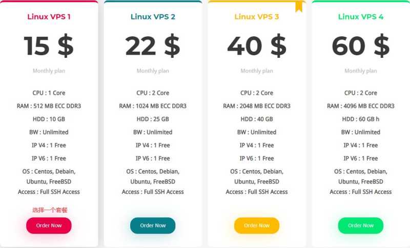 国外主机商1Gbits详细测评，性能强劲支持Windows VPS插图5