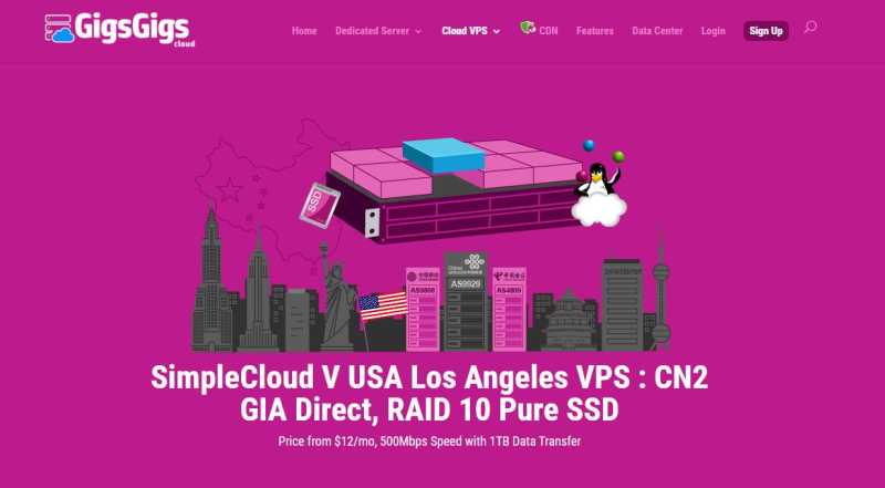 GigsGigs CN2美国VPS有14天免费试用吗？怎么样，值得试用不？插图