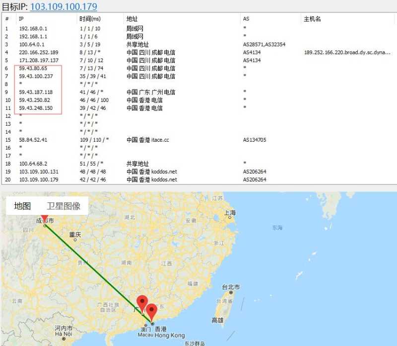 BuyVIRT香港VPS怎么样，值得入手吗？插图2