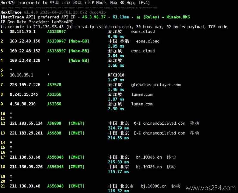 IPRaft马来西亚VPS测评-移动回程路由