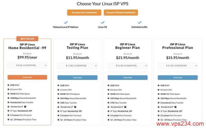 Mondoze马来西亚家宽VPS购买教程-套餐选择