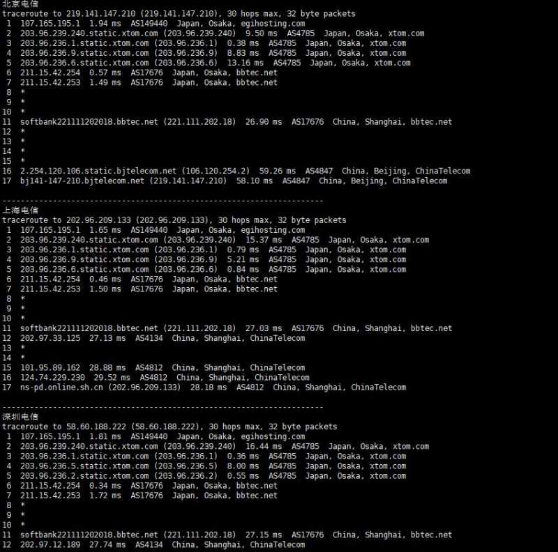 Evoxt日本VPS测评 - 电信回程路由