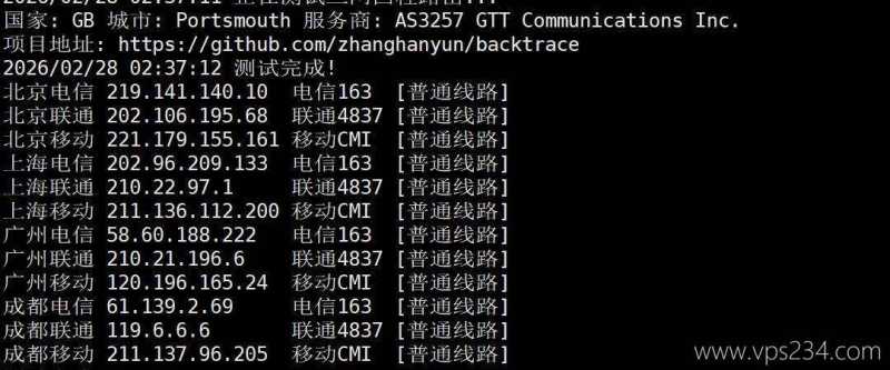 英国家宽 VPS 套餐推荐：16个促销方案、价格和机房选择插图41