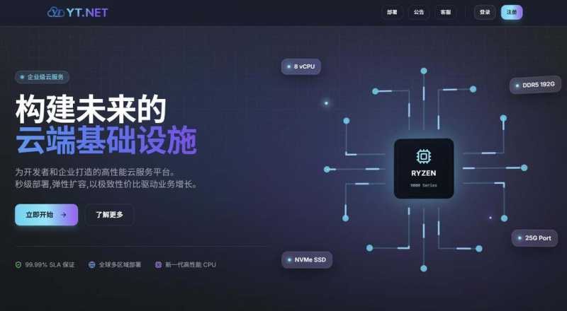 2025年AkkoCloud VPS推荐：8个套餐对比与线路选择插图36
