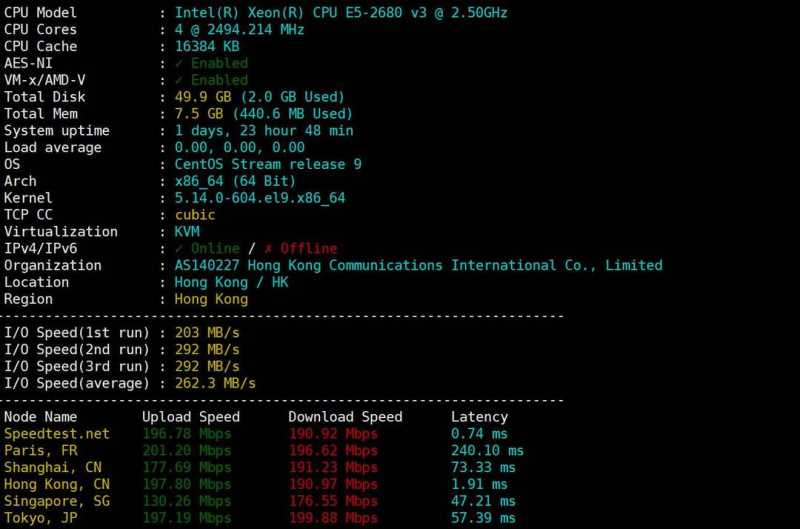 华纳云香港轻量云服务器网络测试-性能和速度