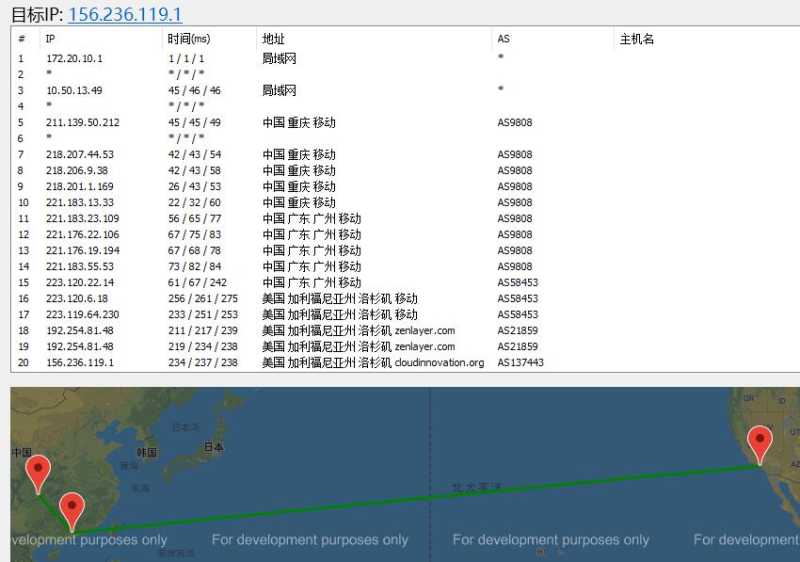 TmhHost 低价 VPS 套餐整理：月付、年付和机房怎么选？插图2
