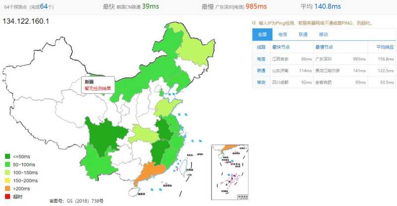 半月湾日本VPS回程CN2线路怎么样，值得入手吗？插图2