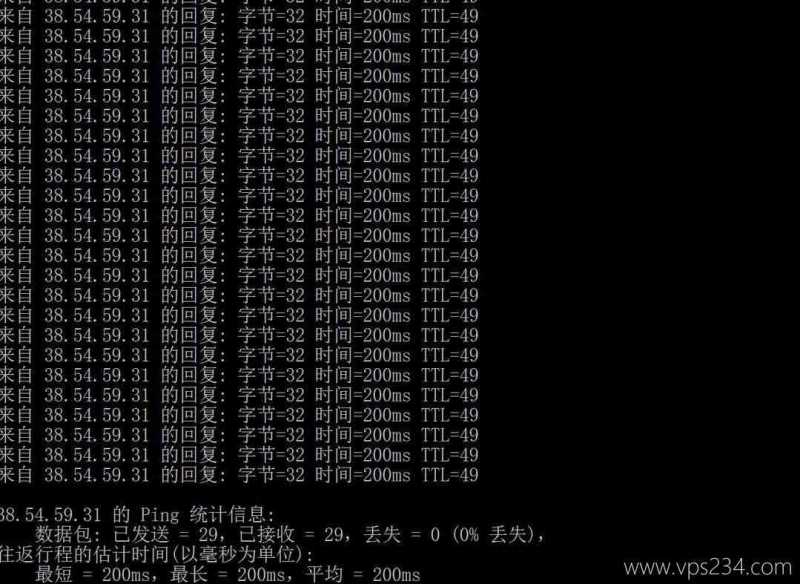 萤光云埃及VPS测评-本地Ping平均延迟测试