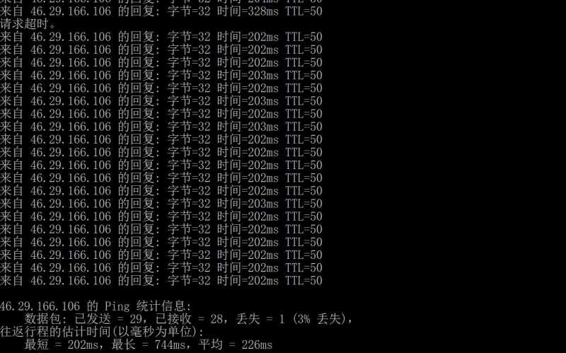 DigitalCloud：俄罗斯VPS推荐，无限流量，免费换IP 测评插图1
