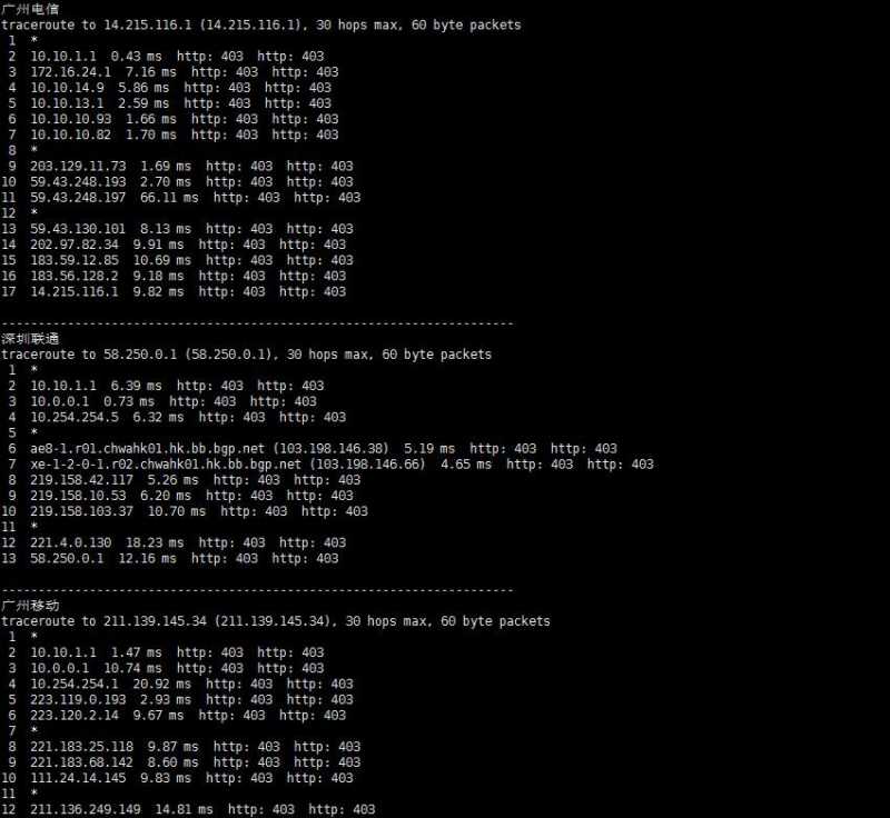 速科云香港VPS怎么样？双向CN2 GIA线路值得用吗？插图3