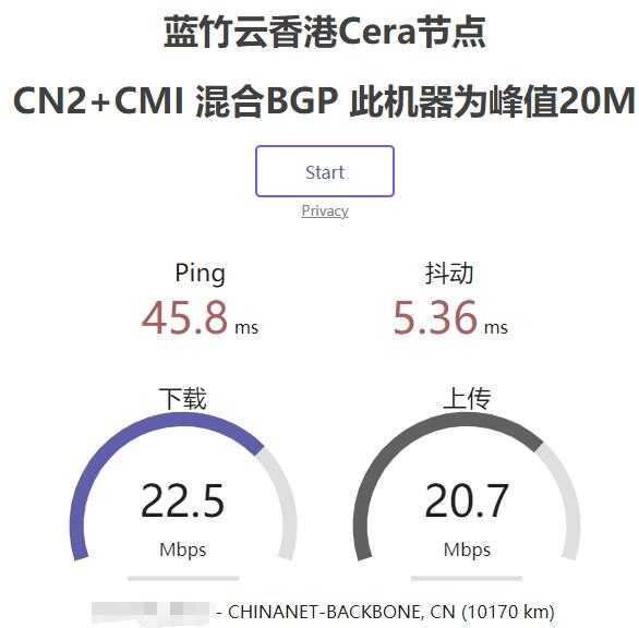 蓝竹云香港VPS怎么样测评介绍插图6