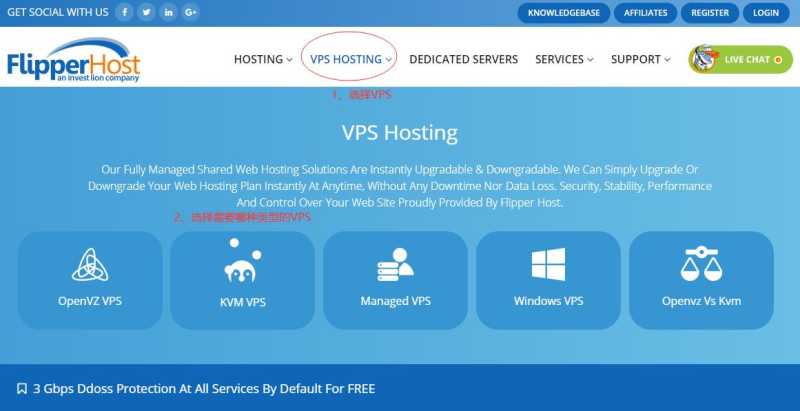 IP 纽约 VPS 套餐对比：价格、配置和线路怎么选？插图29