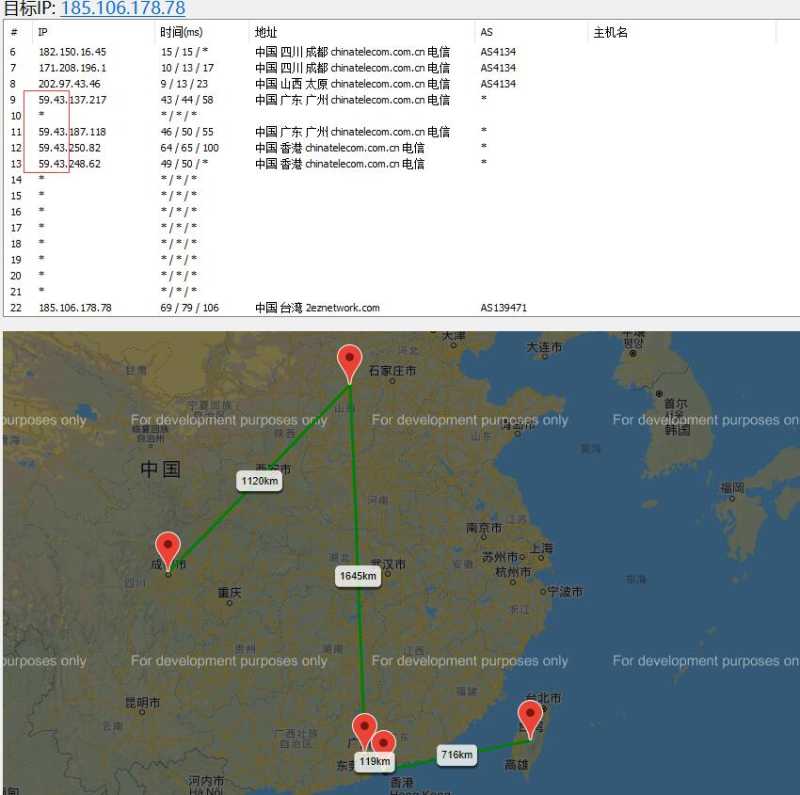 V5.NET台湾服务器，CN2线路，7折优惠插图2