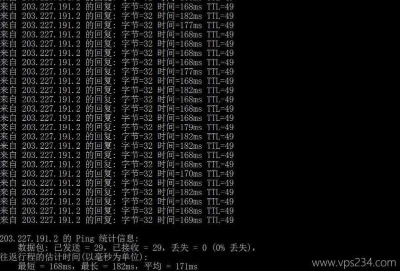 31IDC韩国家宽VPS测评-本地Ping平均延迟测试