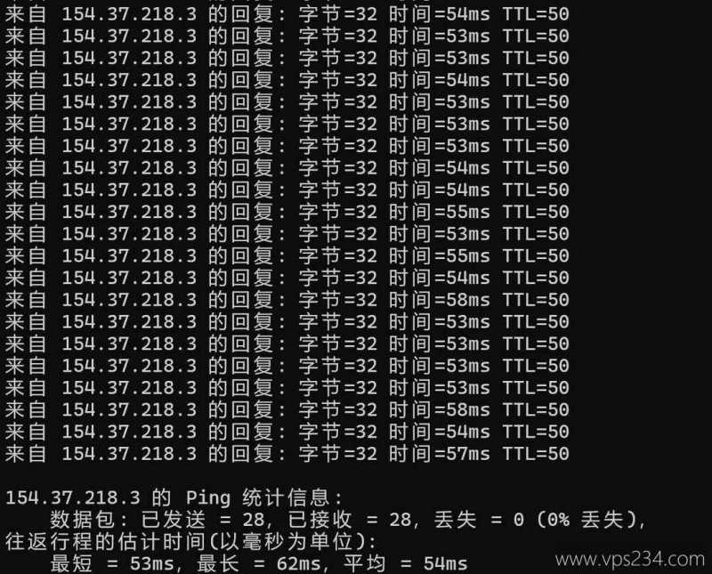 烟火云香港大带宽VPS有500Mbps带宽和CN2优化线路的吗，怎么样值得入手？插图1
