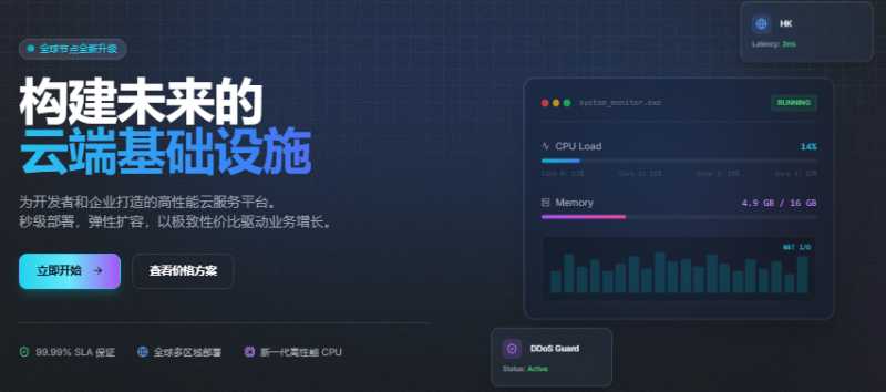 哪里有YT.NET香港优化云主机，2C2G 20GB、1TB月流量@300Mbps带宽、IPv4+IPv6的怎么样？插图