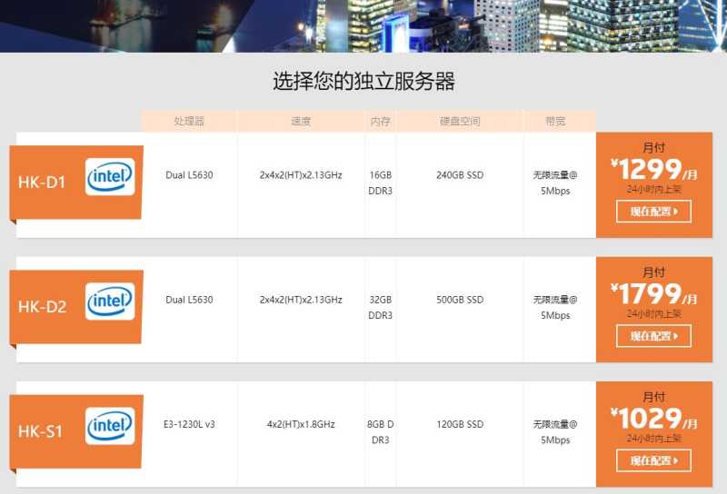 SugarHosts香港服务器怎么样？大陆优化100%在线保障值得选吗？插图2