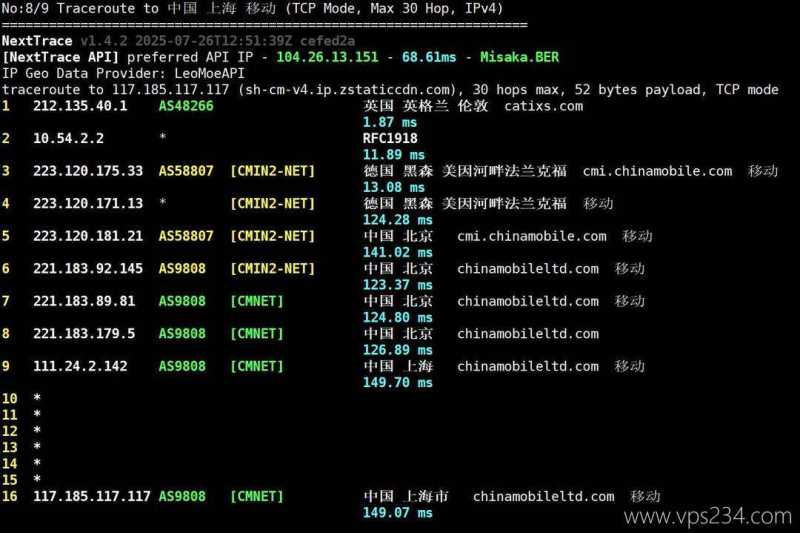丽萨主机英国VPS网络测试-移动回程路由